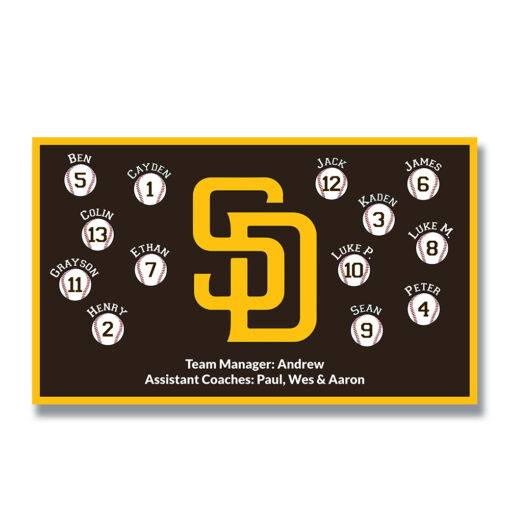 Padres brown yellow classic team banner