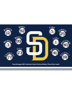 Padres 5 SD Yellow Team Banner